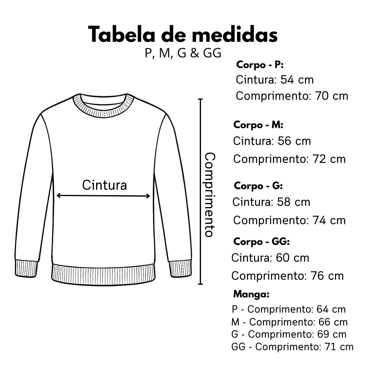 Tabela de medidas